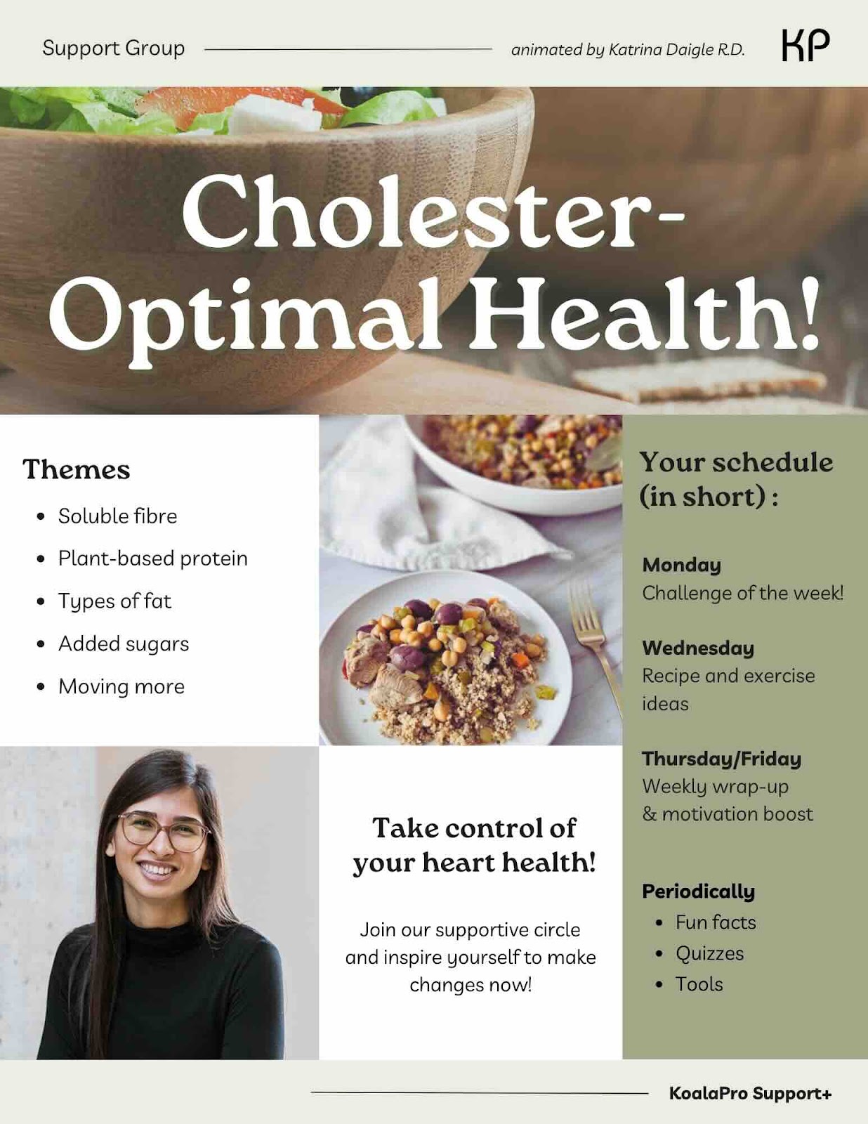 Cholester-Optimal Health