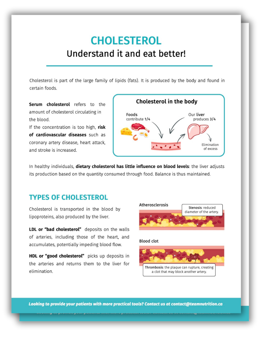  Free Nutrition Education Tools