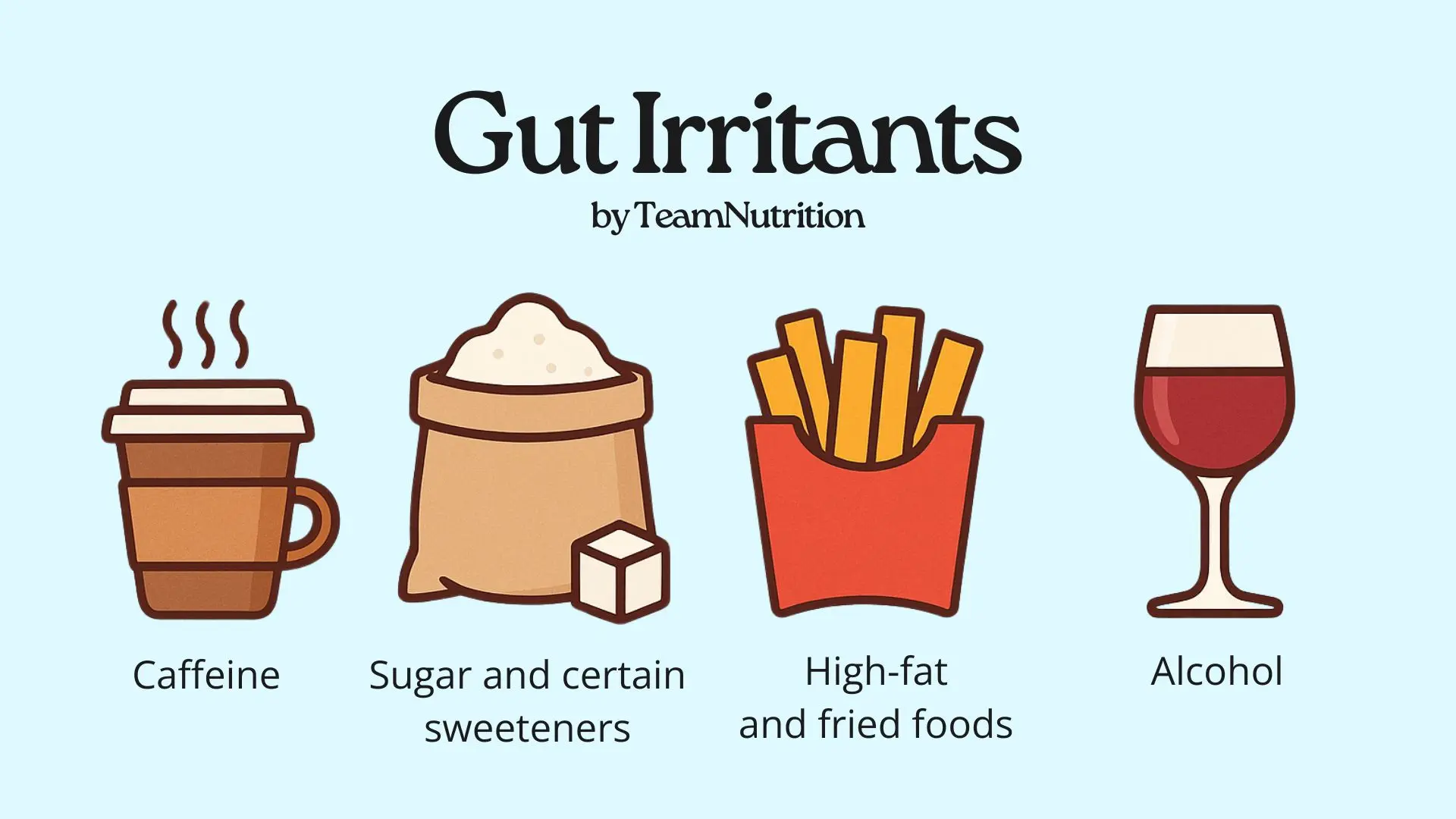 Infographic of gut irritants by TeamNutrition