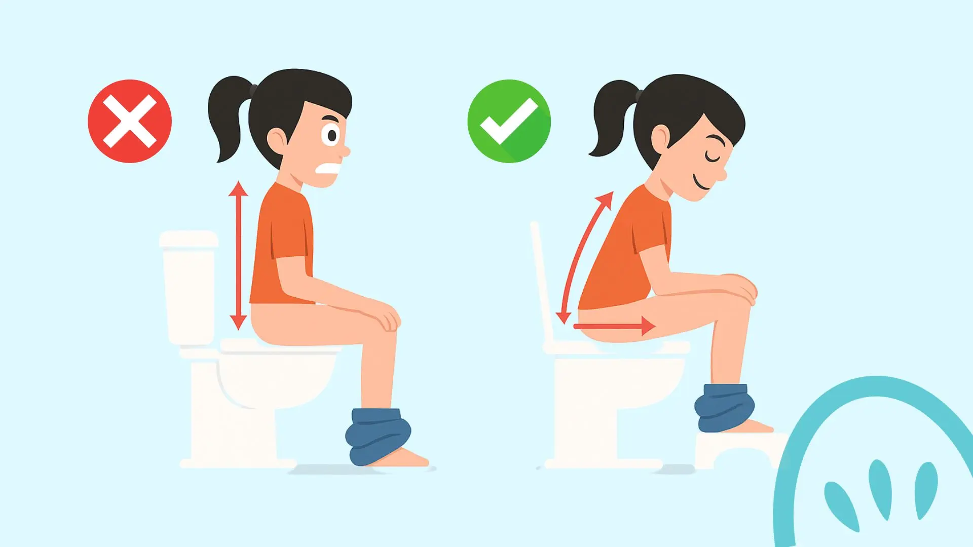 Infographic proper toilet posture by TeamNutrition
