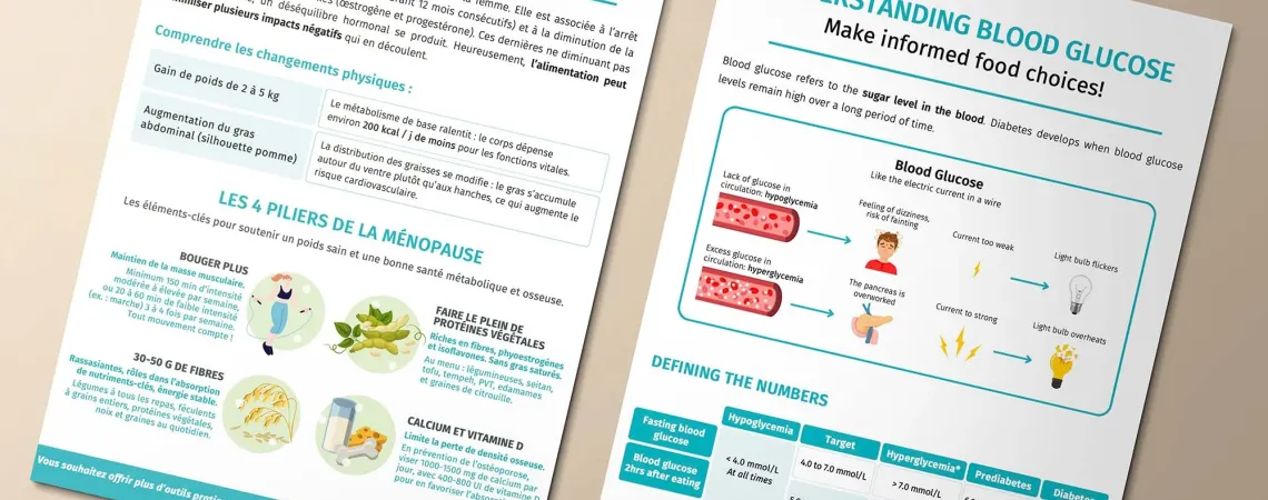 Outils d'enseignement nutrition - Nutrition teaching tools