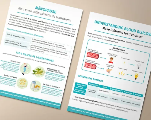 Outils d'enseignement nutrition - Nutrition teaching tools