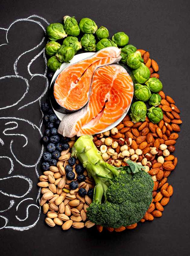 Aliments pour cerveau - Foods for brain